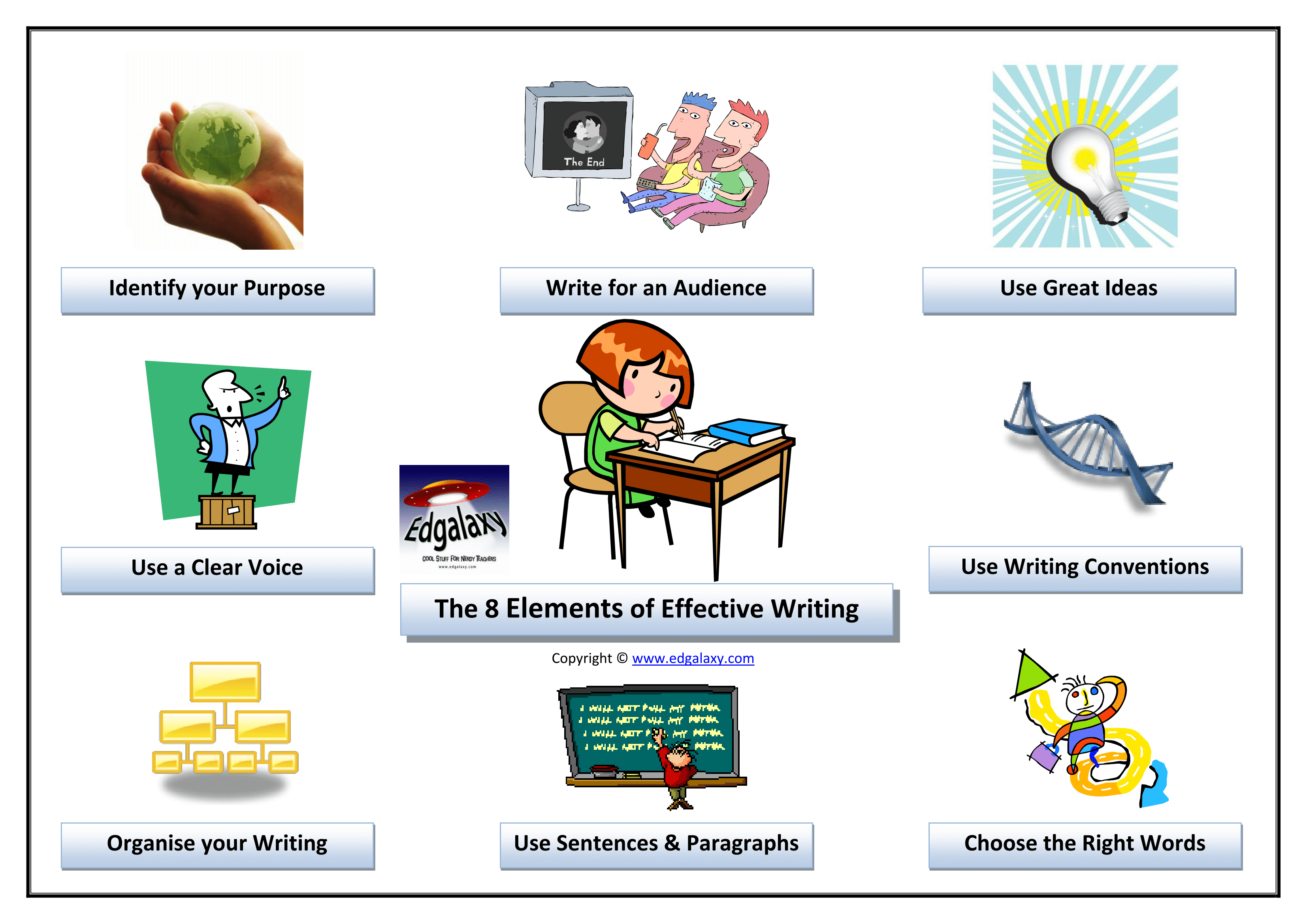 Essay template doc picture