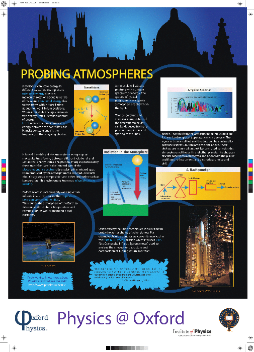 Physics Posters Poster Template