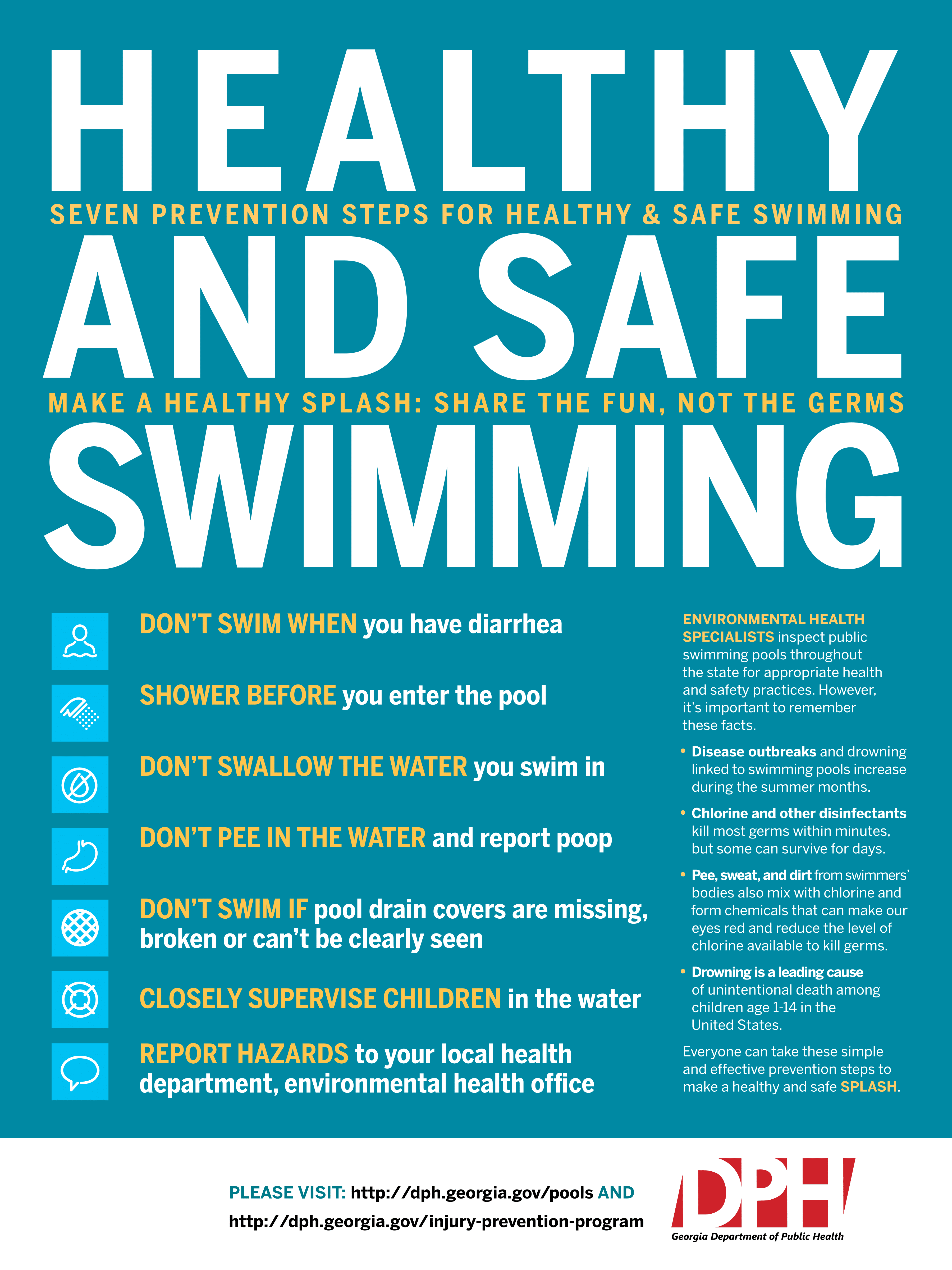 swimming posters poster template template for a fact sheet