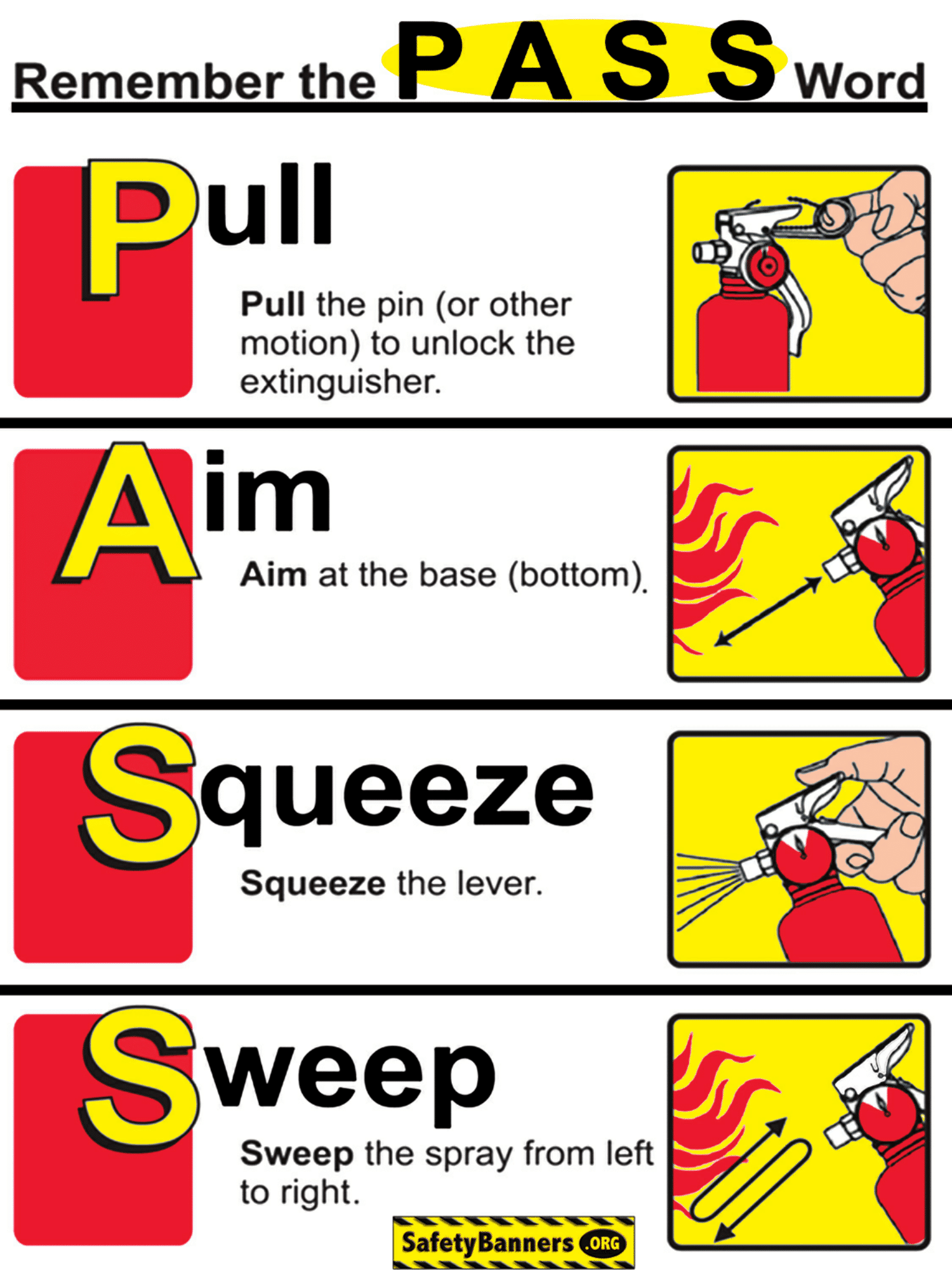 Printable Food Safety Signs