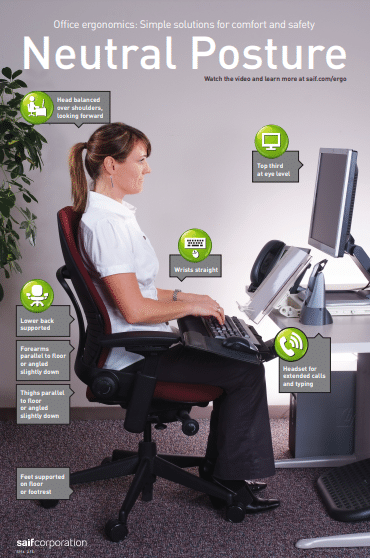 office safety posters poster template menu weekly planner