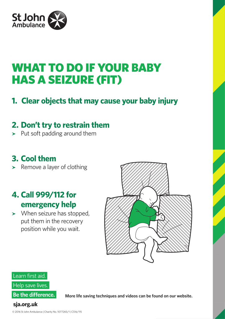 First Aid Posters | Poster Template