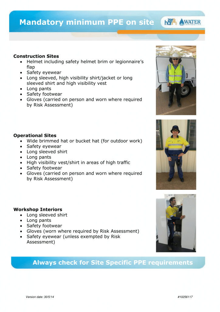 Personal Protective Equipment (PPE) Posters Poster Template