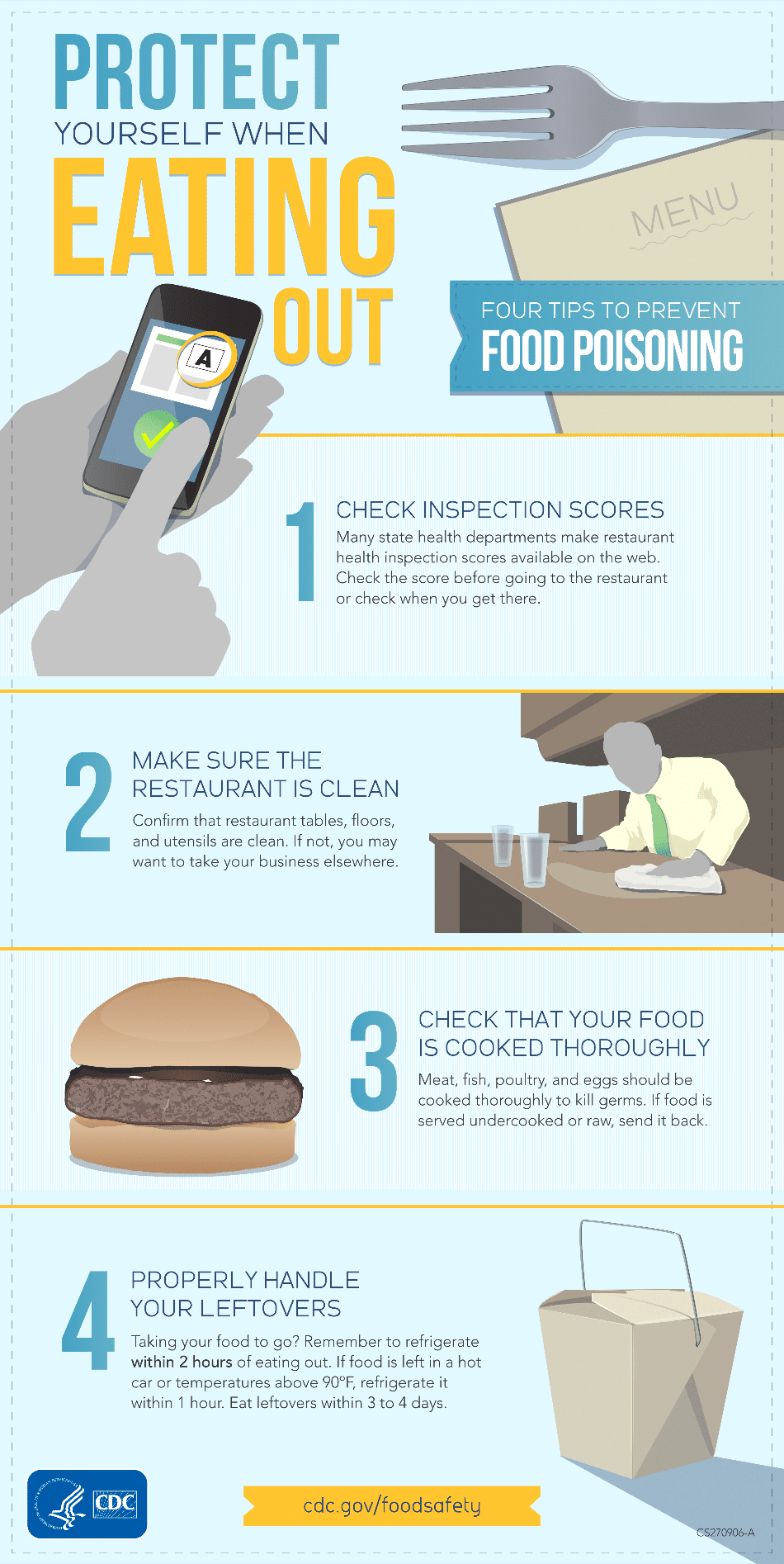Food Safety Posters Poster Template