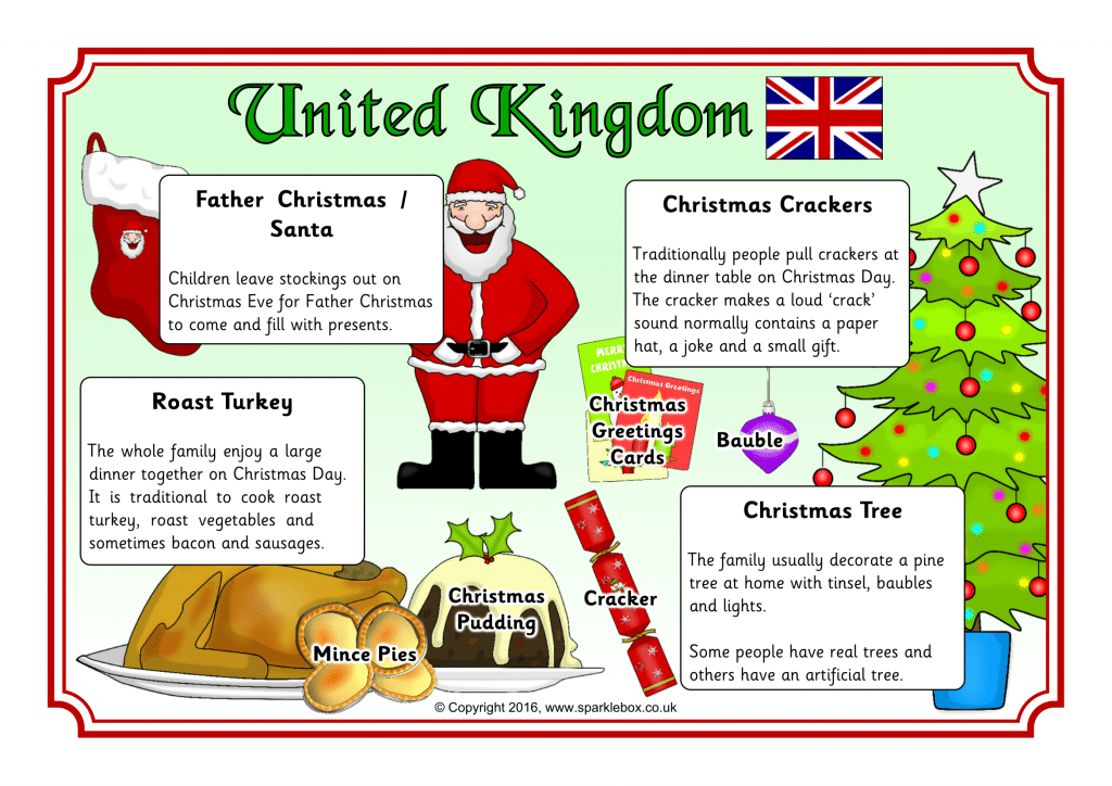 Christmas Posters | Poster Template