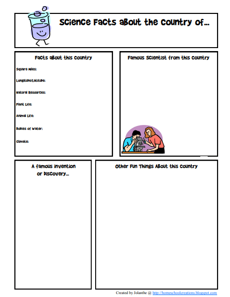 fact sheet templates poster template day planner template 2020