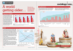 sociology postertemplate