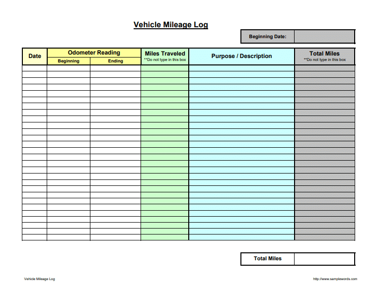 Daily Mileage Log Template from www.postertemplate.co.uk