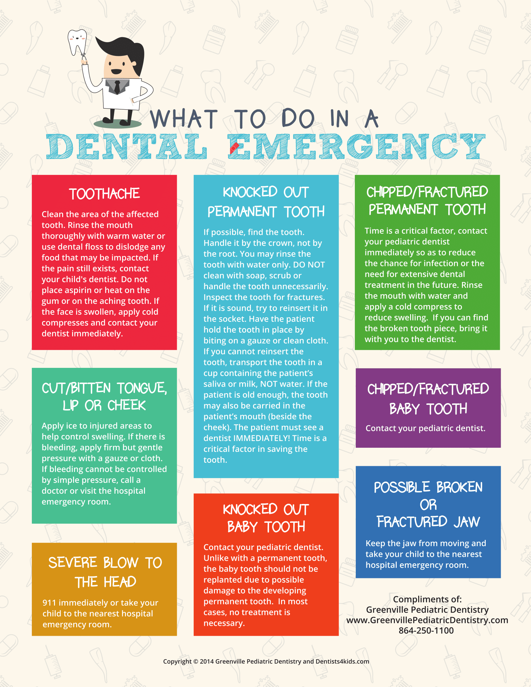 Dental Posters Poster Template Dental Posters Poster Template