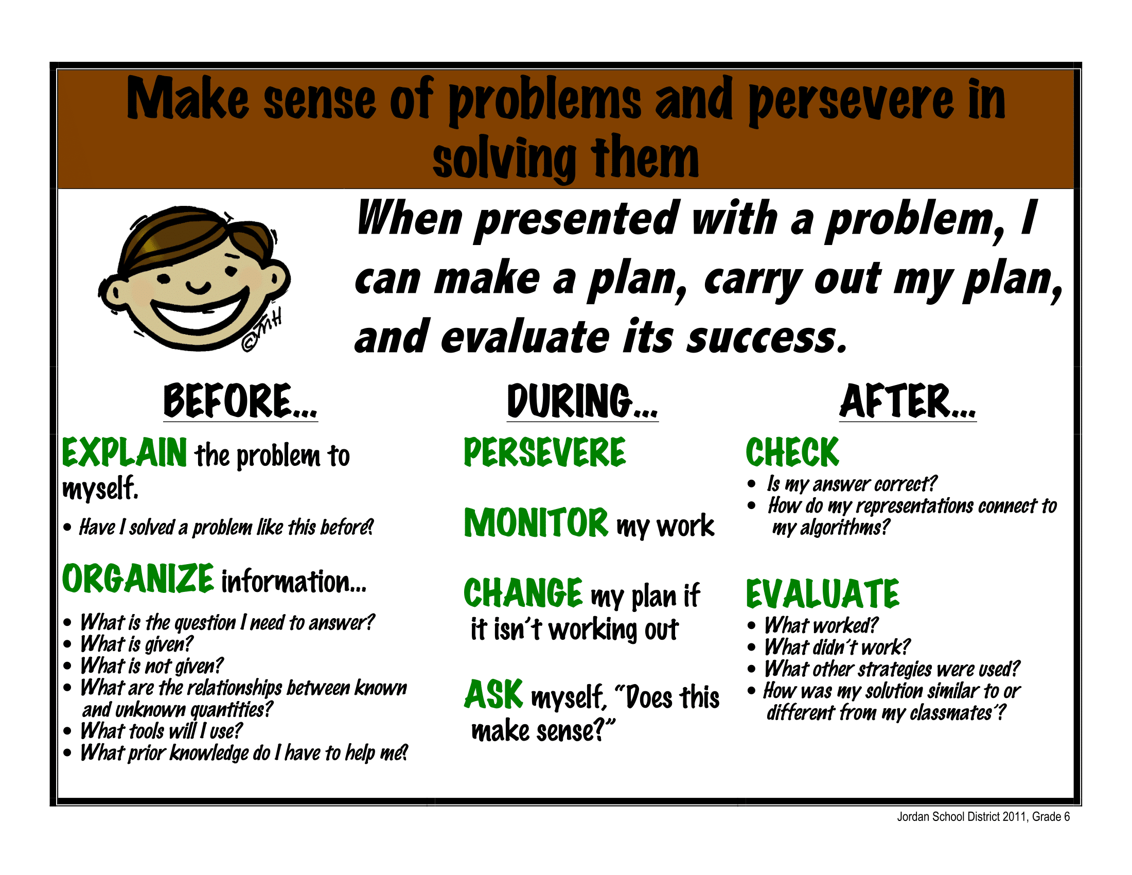 What is metacognitive skills. Make sense. No sense make перевод. Does make sense. Does make sense.
